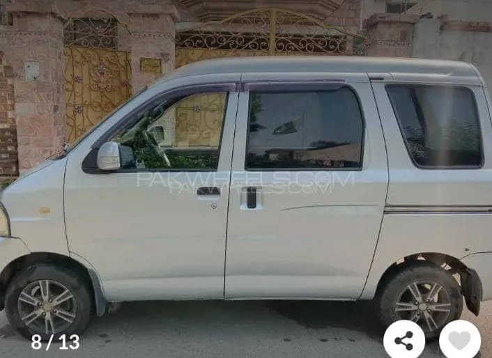 Daihatsu Hijet 2004 for Sale in Gujranwala Daihatsu Hijet 2004 for Sale in Gujranwala Image-5