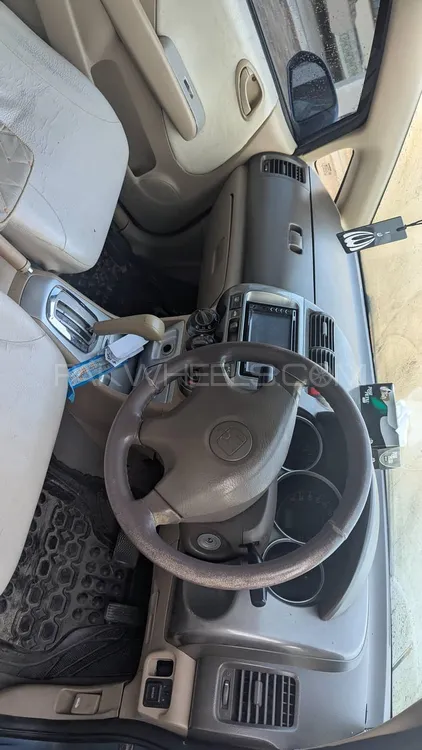 Honda City 2004 for Sale in Islamabad Honda City 2004 for Sale in Islamabad Image-1
