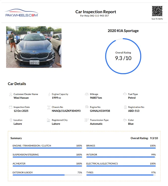 KIA Sportage 2020 for Sale in Lahore KIA Sportage 2020 for Sale in Lahore Image-5