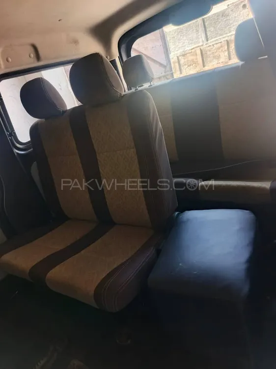 Changan Karvaan 2023 for Sale in Lahore Changan Karvaan 2023 for Sale in Lahore Image-1
