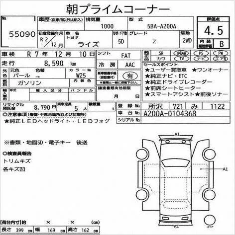 Toyota Raize 2020 for Sale in Multan Toyota Raize 2020 for Sale in Multan Image-1