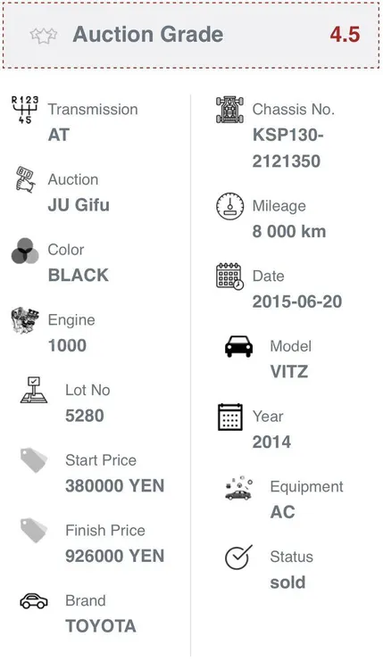 Toyota Vitz 2014 for Sale in Multan Toyota Vitz 2014 for Sale in Multan Image-8