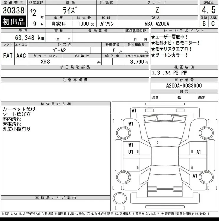 ٹویوٹا رائز 2020 for Sale in اسلام آباد Image-1