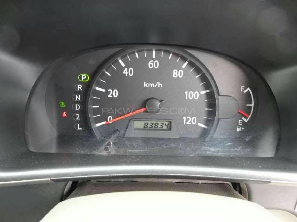 Nissan Clipper 2015 for Sale in Lahore Nissan Clipper 2015 for Sale in Lahore Image-8