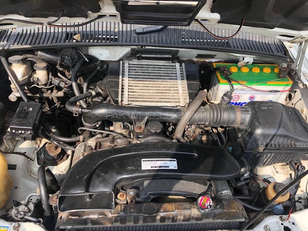 Kia Sportage 2 0 Lx 4x4 2002 For In Faisalabad Pakwheels Kia Sportage 2 0 Lx 4x4 2002