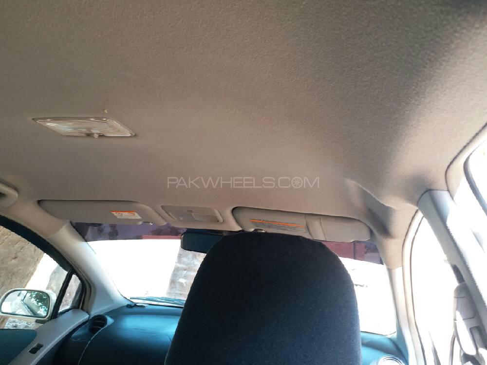 ٹویوٹا ویٹز 2007 for Sale in سبی ٹویوٹا ویٹز 2007 for Sale in سبی Image-6