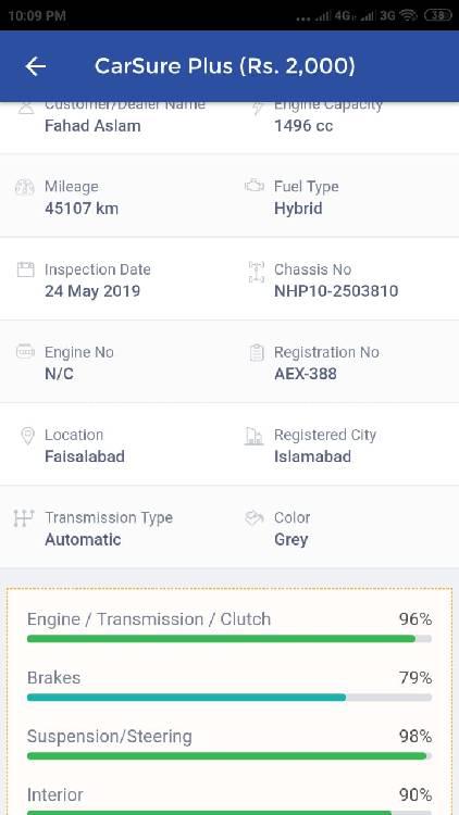 ٹویوٹا اکوا 2015 for Sale in فیصل آباد ٹویوٹا اکوا 2015 for Sale in فیصل آباد Image-17