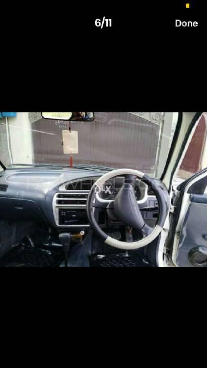 Daihatsu Cuore 2003 for Sale in Faisalabad Daihatsu Cuore 2003 for Sale in Faisalabad Image-5