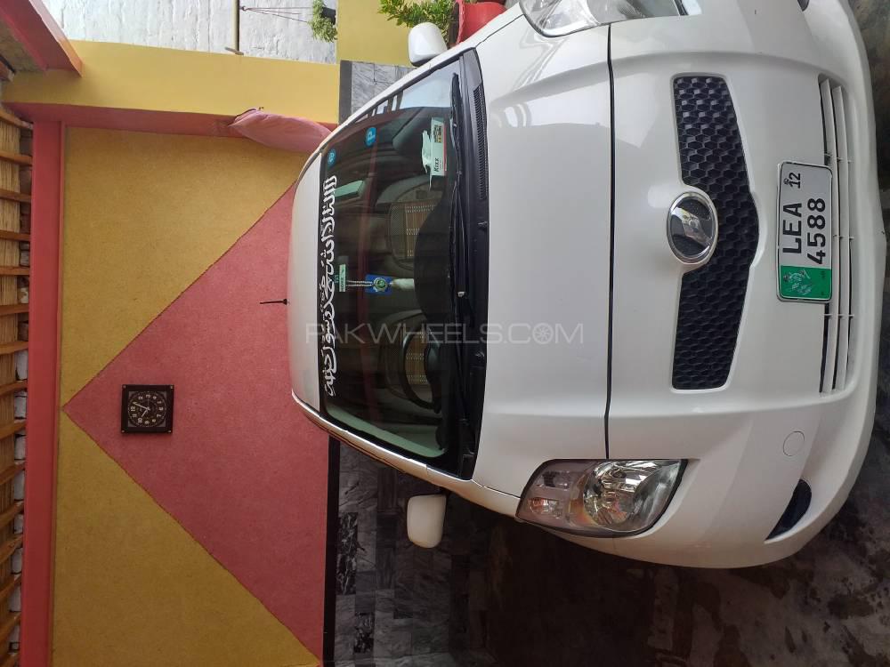 Toyota Vitz 2006 for Sale in Nowshera cantt Toyota Vitz 2006 for Sale in Nowshera cantt Image-8