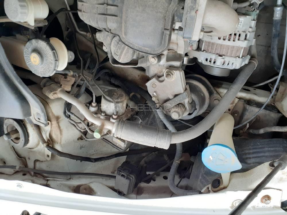Honda City 2017 for Sale in Karachi Honda City 2017 for Sale in Karachi Image-15