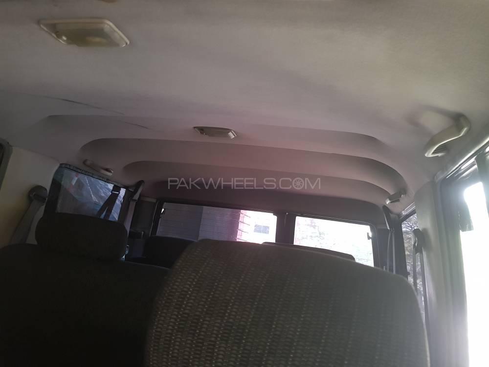 Toyota Land Cruiser 1995 for Sale in Multan Toyota Land Cruiser 1995 for Sale in Multan Image-3