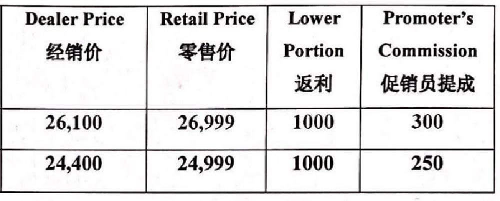 Suzuki Every 2009 for Sale in Sialkot Suzuki Every 2009 for Sale in Sialkot Image-3