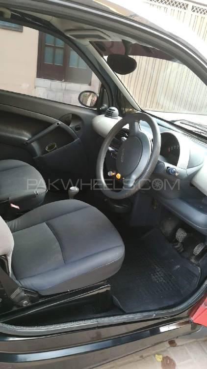 مرسڈیز بینز اسمارٹ 2004 for Sale in ٹوبہ ٹیک سنگھ مرسڈیز بینز اسمارٹ 2004 for Sale in ٹوبہ ٹیک سنگھ Image-16