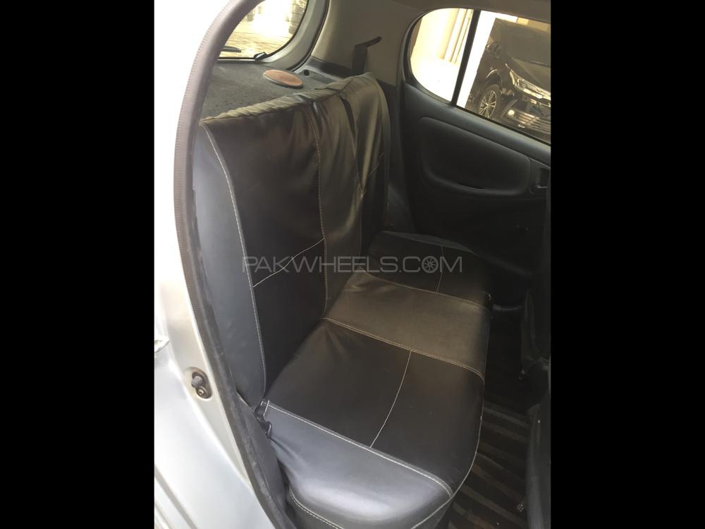 Toyota Vitz 2003 for Sale in Karachi Toyota Vitz 2003 for Sale in Karachi Image-11