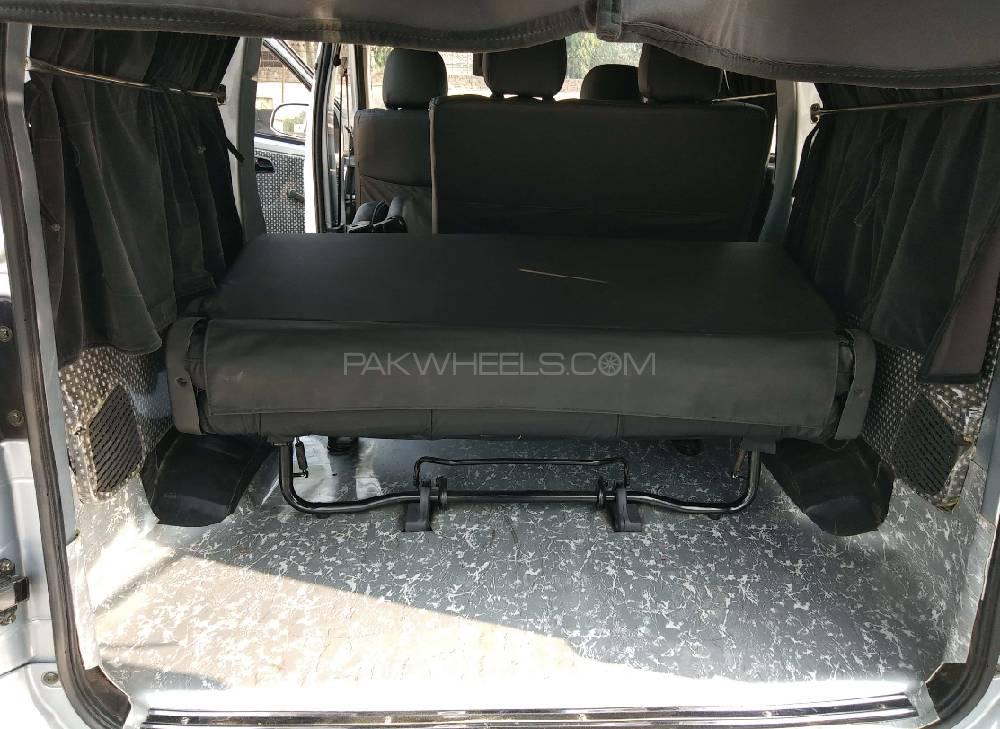 Changan Karvaan 2019 for Sale in Lahore Changan Karvaan 2019 for Sale in Lahore Image-2
