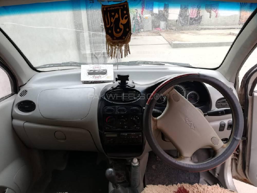 Chery QQ 2005 for Sale in Faisalabad Chery QQ 2005 for Sale in Faisalabad Image-20