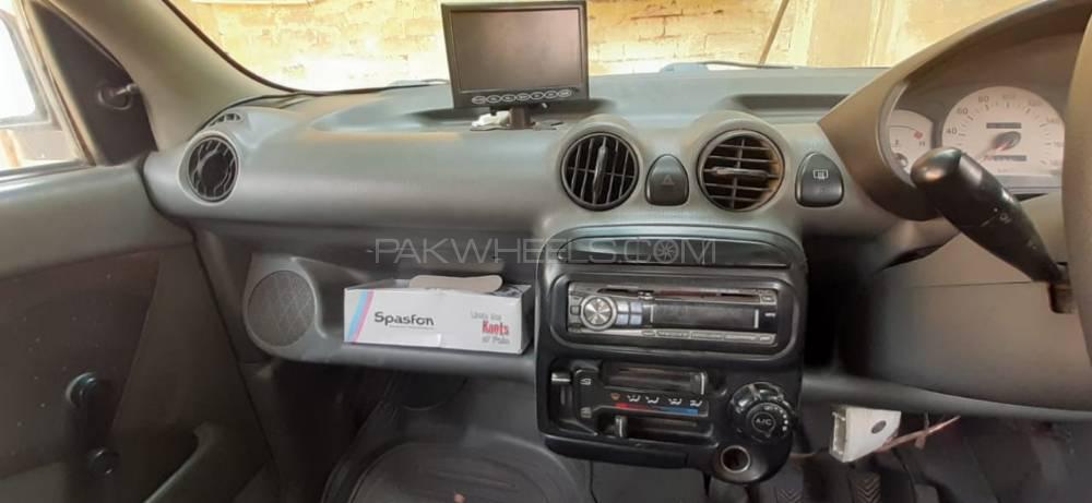 Hyundai Santro 2006 for Sale in Lahore Hyundai Santro 2006 for Sale in Lahore Image-6