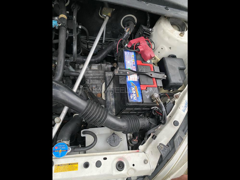 Toyota Vitz 2003 for Sale in Islamabad Toyota Vitz 2003 for Sale in Islamabad Image-17