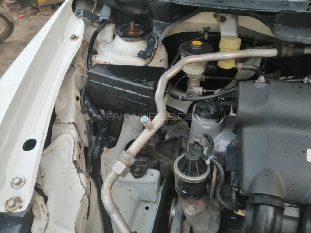 Honda City 2006 for Sale in Phool nagar Honda City 2006 for Sale in Phool nagar Image-2
