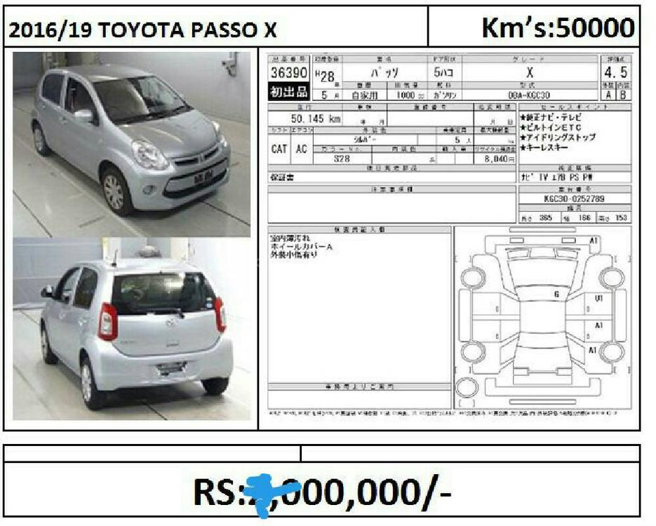 Toyota Passo 2016 for Sale in Islamabad Toyota Passo 2016 for Sale in Islamabad Image-2