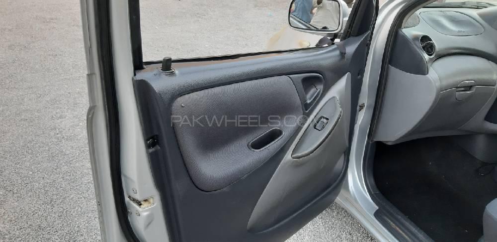 Toyota Vitz 2002 for Sale in Quetta Toyota Vitz 2002 for Sale in Quetta Image-14