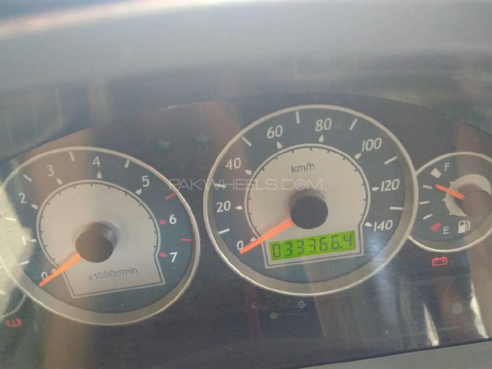 FAW X-PV 2018 for Sale in Islamabad FAW X-PV 2018 for Sale in Islamabad Image-9