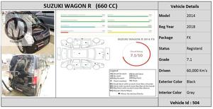 Slide_suzuki-wagon-r-fx-2-2014-39632802