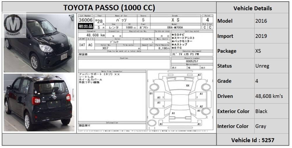 Toyota Passo 2016 for Sale in Islamabad Toyota Passo 2016 for Sale in Islamabad Image-2