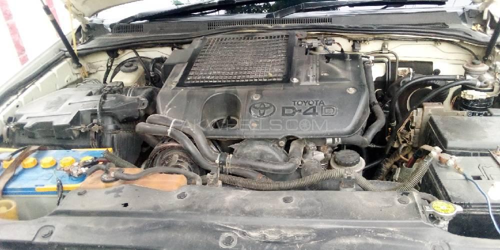 Toyota Surf 2003 for Sale in Karachi Toyota Surf 2003 for Sale in Karachi Image-7