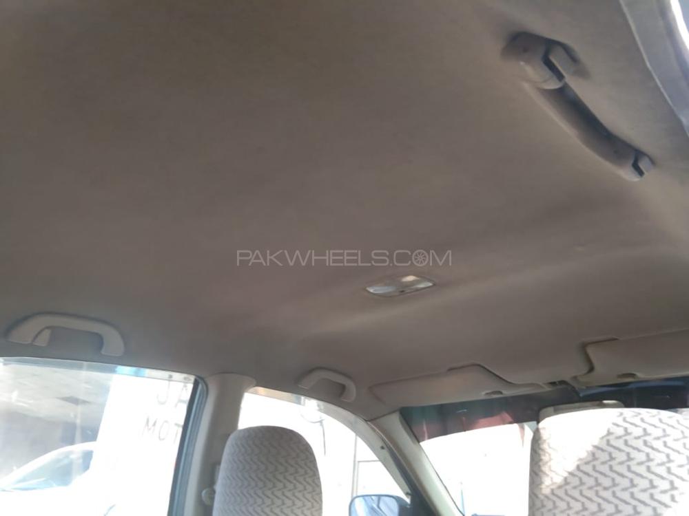 Honda Civic 2003 for Sale in Peshawar Honda Civic 2003 for Sale in Peshawar Image-6