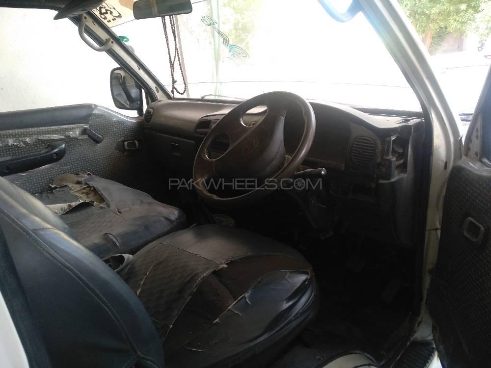 ہنڈائی شہزور 2004 for Sale in بہاولپور ہنڈائی شہزور 2004 for Sale in بہاولپور Image-3