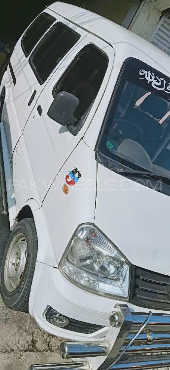 فاو ایکس-پی وی 2016 for Sale in سرگودھا فاو ایکس-پی وی 2016 for Sale in سرگودھا Image-4