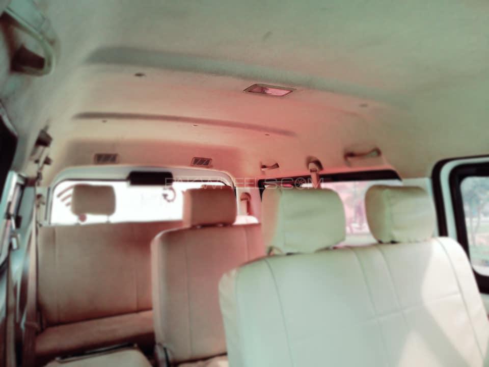 DFSK C37 2017 for Sale in Faisalabad DFSK C37 2017 for Sale in Faisalabad Image-12