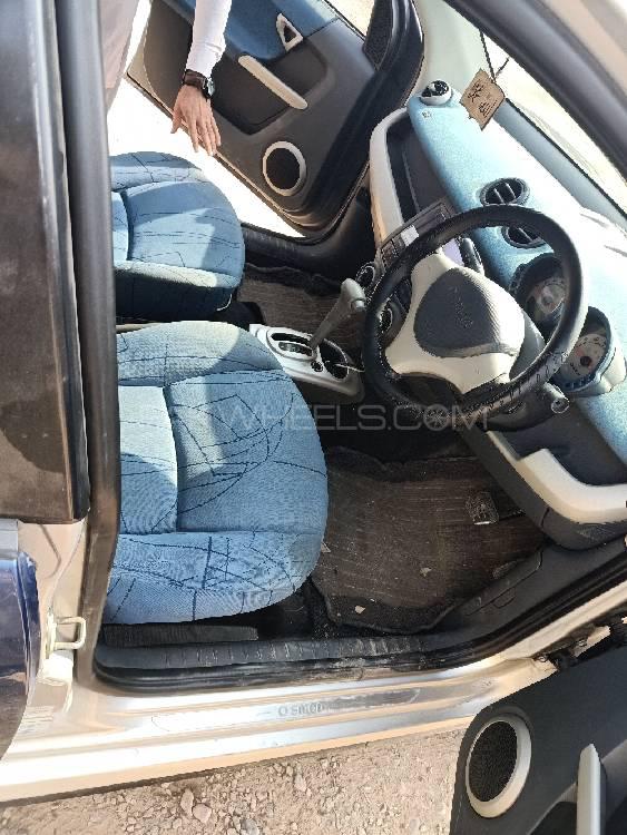 Toyota Starlet 2005 for Sale in Peshawar Toyota Starlet 2005 for Sale in Peshawar Image-10