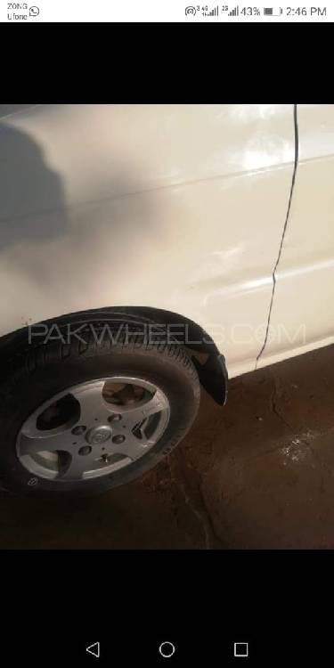 Daihatsu Cuore 2007 for Sale in Hyderabad Daihatsu Cuore 2007 for Sale in Hyderabad Image-2