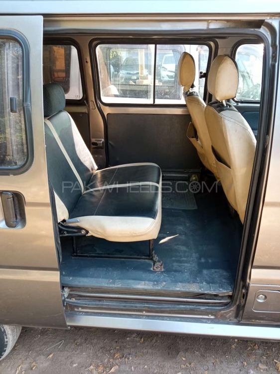 FAW X-PV 2018 for Sale in Faisalabad FAW X-PV 2018 for Sale in Faisalabad Image-7