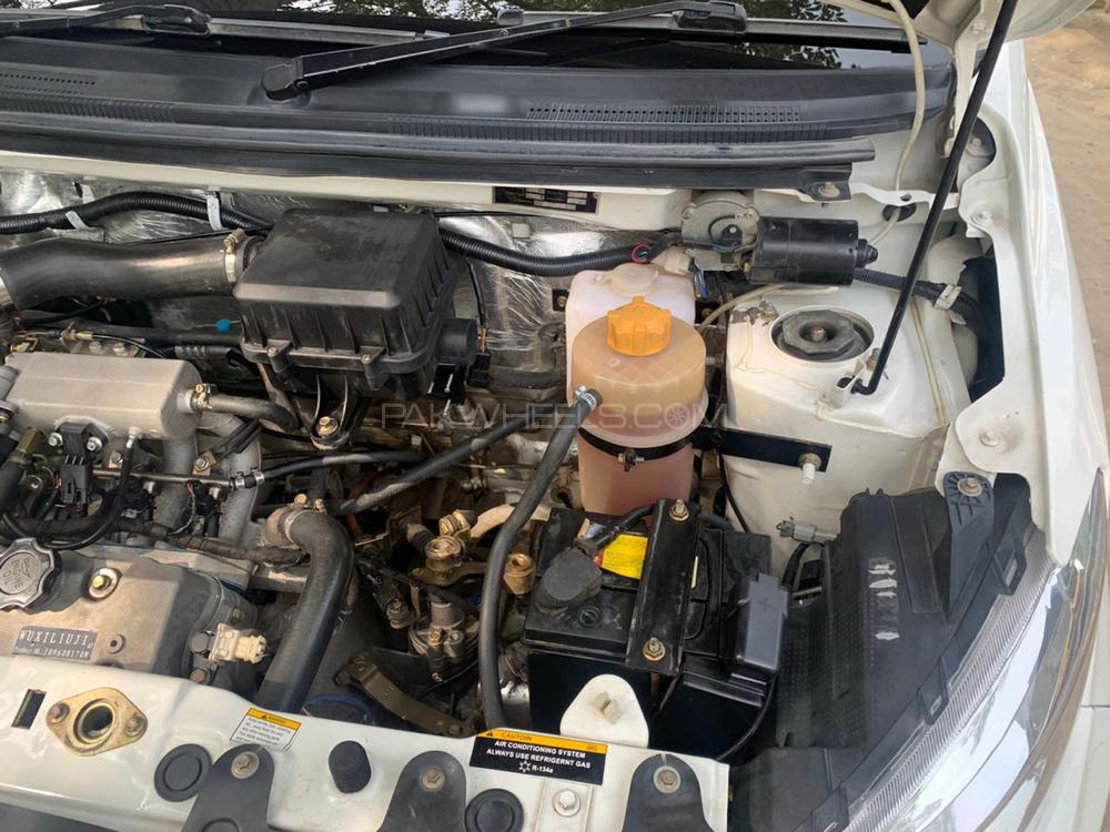 United Bravo 2019 for Sale in Faisalabad United Bravo 2019 for Sale in Faisalabad Image-10