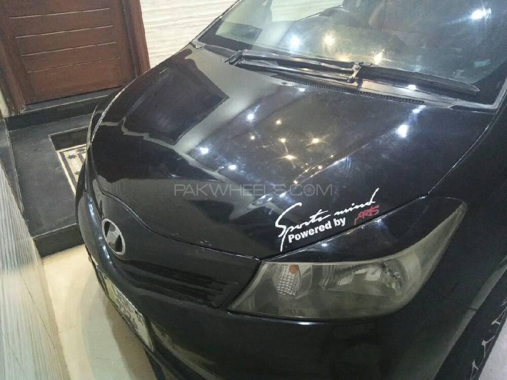 ٹویوٹا ویٹز 2014 for Sale in فیصل آباد ٹویوٹا ویٹز 2014 for Sale in فیصل آباد Image-10