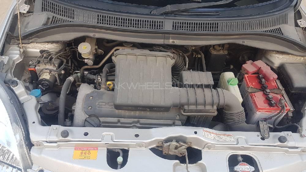 Suzuki Swift 2018 for Sale in Karachi Suzuki Swift 2018 for Sale in Karachi Image-9