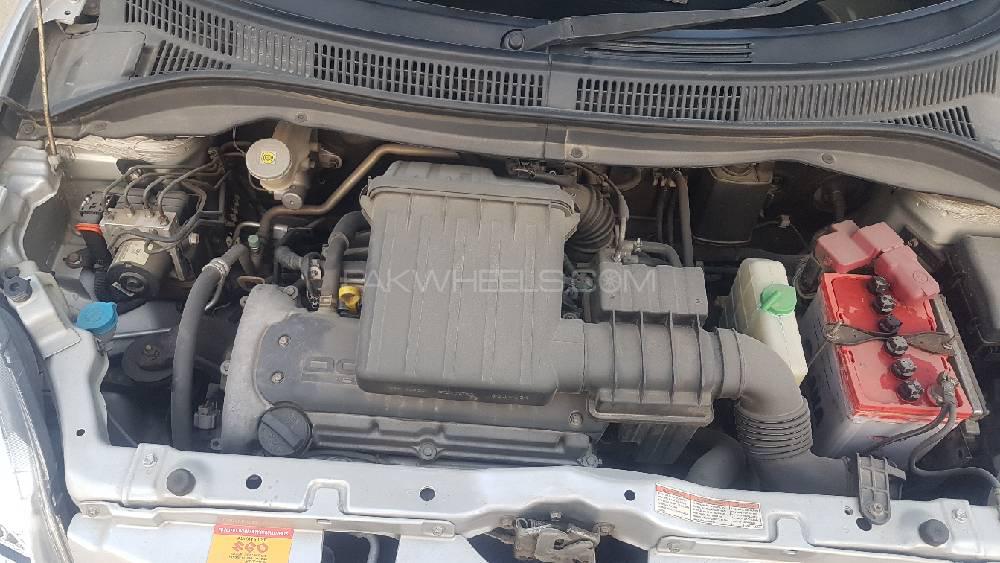 Suzuki Swift 2018 for Sale in Karachi Suzuki Swift 2018 for Sale in Karachi Image-10