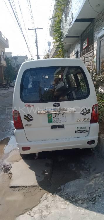 فاو ایکس-پی وی 2015 for Sale in لاہور فاو ایکس-پی وی 2015 for Sale in لاہور Image-11
