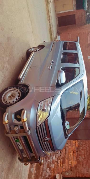 Changan Karvaan 2020 for Sale in Lahore Image-1