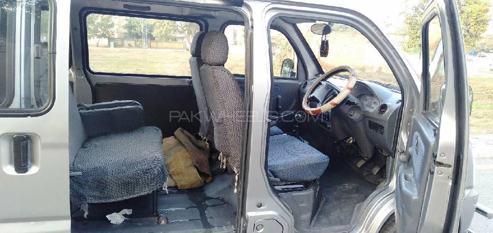 FAW X-PV 2017 for Sale in Lahore FAW X-PV 2017 for Sale in Lahore Image-4