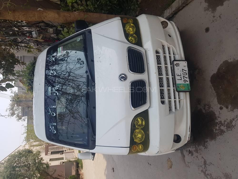 فاو ایکس-پی وی 2018 for Sale in لاہور Image-1