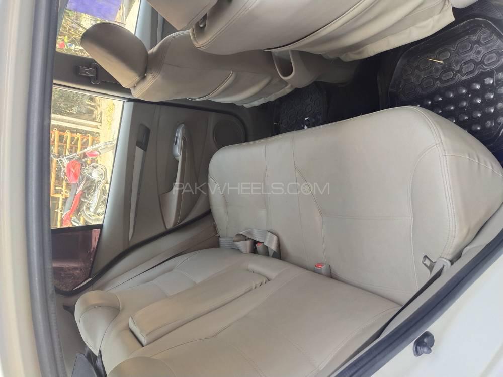 Honda City 2018 for Sale in Lahore Honda City 2018 for Sale in Lahore Image-8