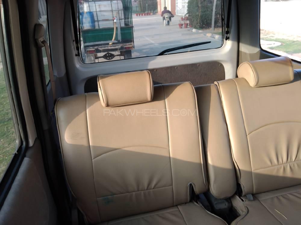 Daihatsu Atrai Wagon 2015 for Sale in Faisalabad Daihatsu Atrai Wagon 2015 for Sale in Faisalabad Image-8