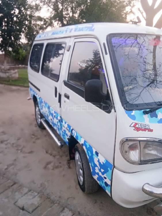 FAW X-PV 2005 for Sale in Chichawatni FAW X-PV 2005 for Sale in Chichawatni Image-6