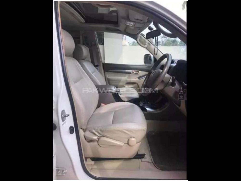 Toyota Prado 2004 for Sale in Gujranwala Toyota Prado 2004 for Sale in Gujranwala Image-10