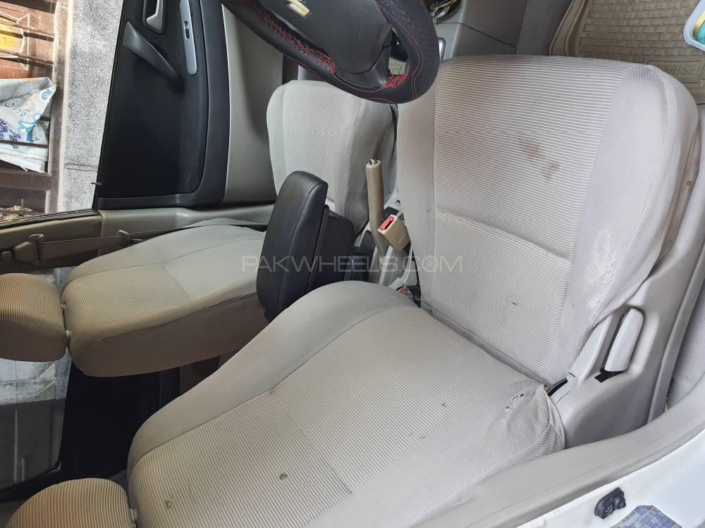 Suzuki Liana 2010 for Sale in Rawalpindi Suzuki Liana 2010 for Sale in Rawalpindi Image-10
