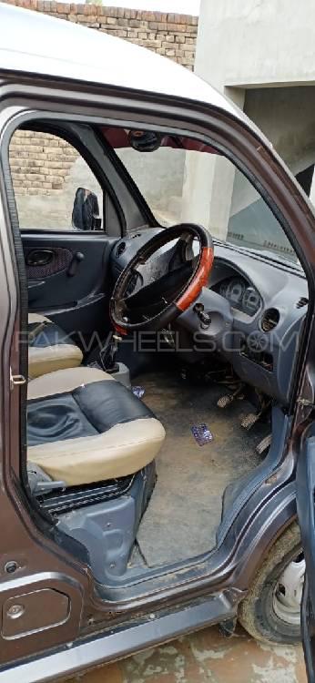 فاو ایکس-پی وی 2016 for Sale in پاک پتن شریف فاو ایکس-پی وی 2016 for Sale in پاک پتن شریف Image-2